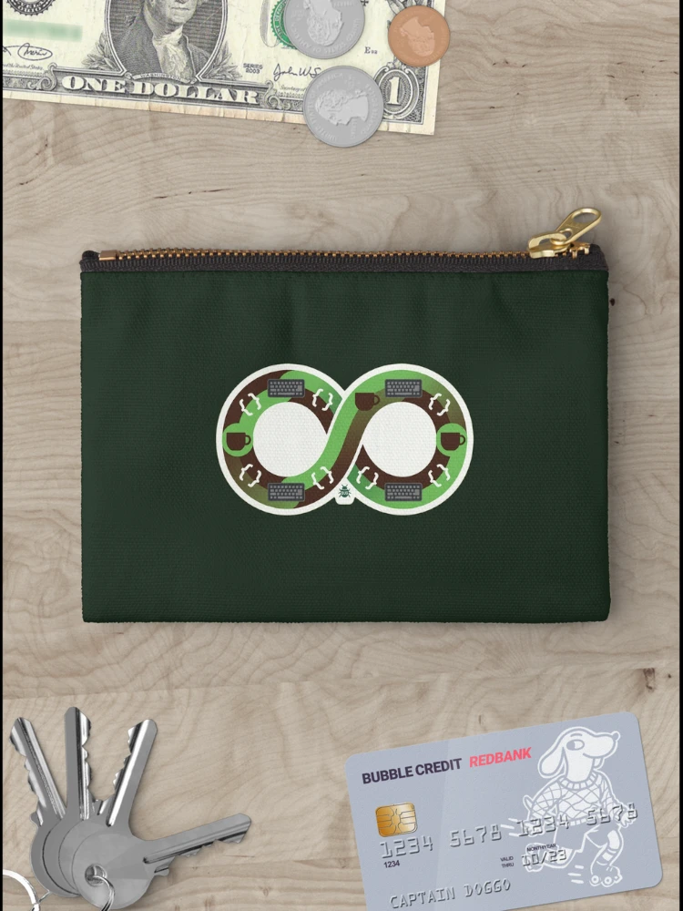 Thumbnail 3 of 4, Zipper Pouch, Infinite Coding Loop Coffee Keyboard Developer designed and sold by AkDesign022.