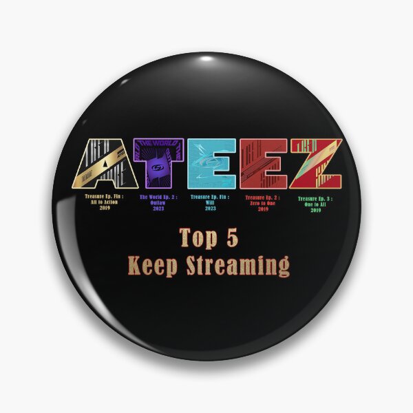 Item preview, Keep Streaming K-pop Album Art - Fandom Aesthetic  designed and sold by Tokraz-art.