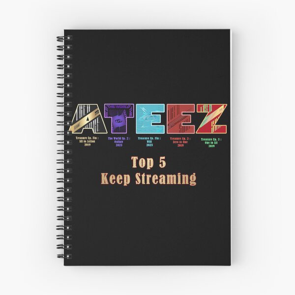 Item preview, Keep Streaming K-pop Album Art - Fandom Aesthetic  designed and sold by Tokraz-art.