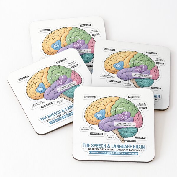 Item preview, The Speech e Language Brain designed and sold by RayOligon.