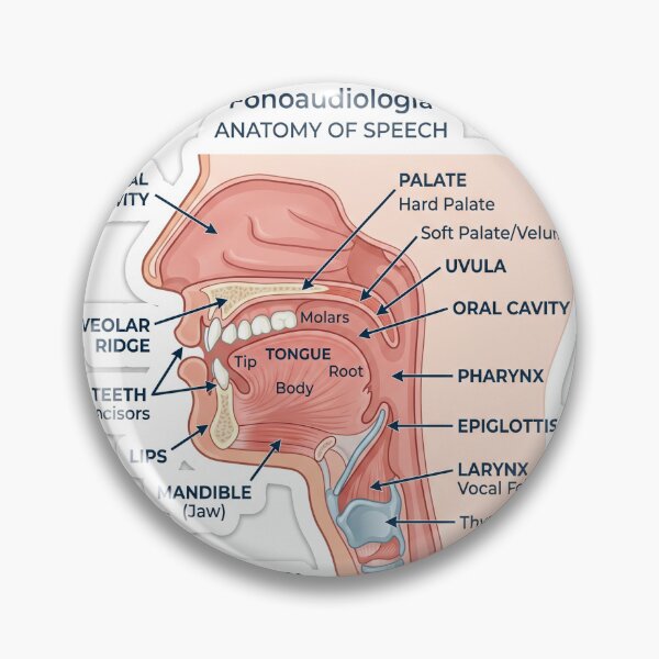 Item preview, Speech e Language Therapy designed and sold by RayOligon.