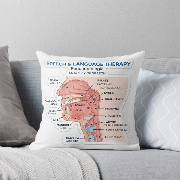 Item preview, Speech e Language Therapy designed and sold by RayOligon.