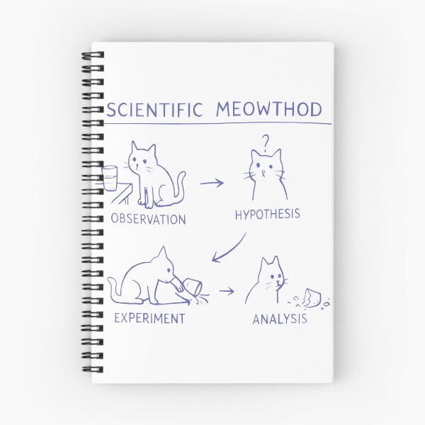 Item preview, Funny Science Cat  – STEM Teacher Nerd Humor  designed and sold by Namerreh59Art.