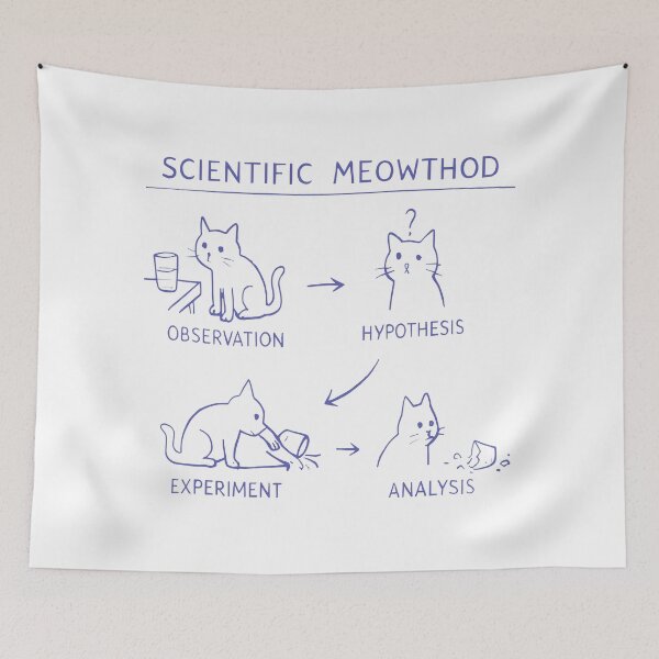 Item preview, Funny Science Cat  – STEM Teacher Nerd Humor  designed and sold by Namerreh59Art.