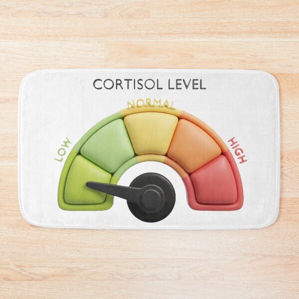 Item preview, CORTISOL LEVEL: LOW designed and sold by CSGODesignz.