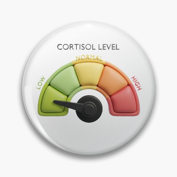 Item preview, CORTISOL LEVEL: LOW designed and sold by CSGODesignz.