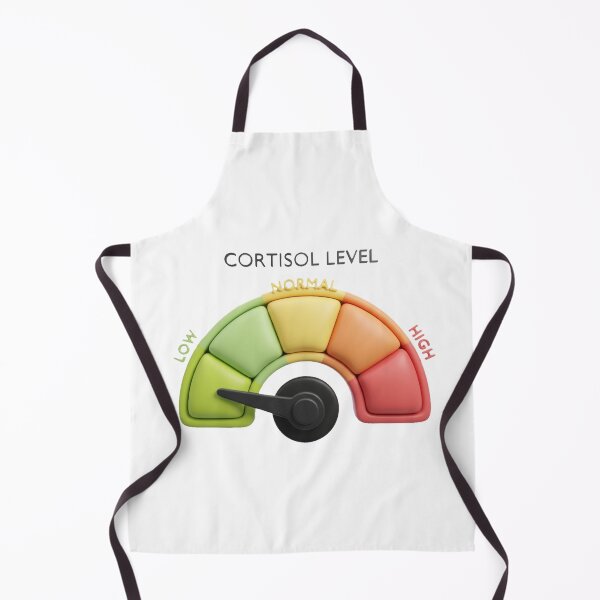 Item preview, CORTISOL LEVEL: LOW designed and sold by CSGODesignz.