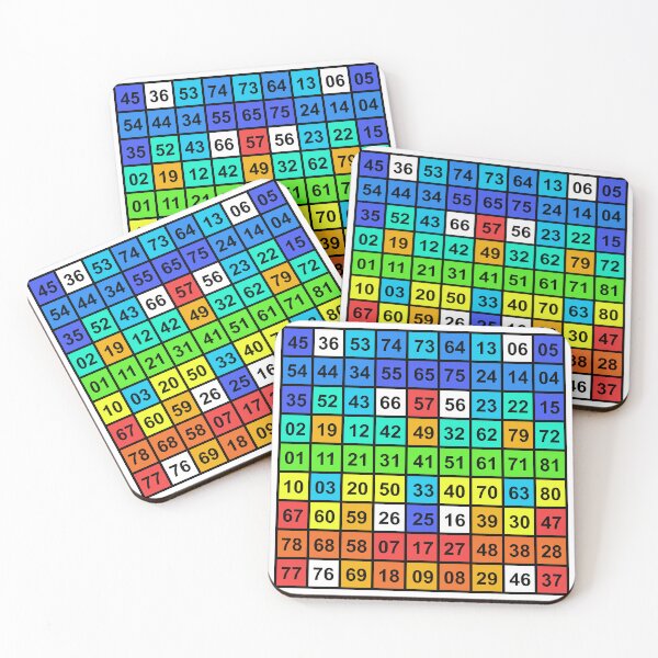 Item preview, The PalmPrints 9x9 Magic Square Rainbow designed and sold by palmprints.