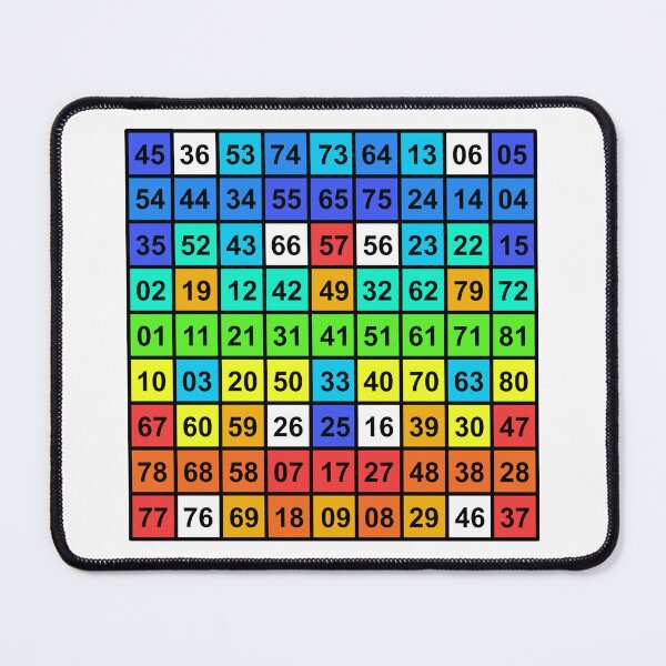 Item preview, The PalmPrints 9x9 Magic Square Rainbow designed and sold by palmprints.