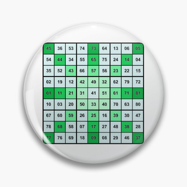 Item preview, PalmPrints Magic Square 9x9 GN designed and sold by palmprints.