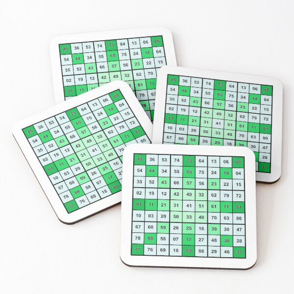 Item preview, PalmPrints Magic Square 9x9 GN designed and sold by palmprints.