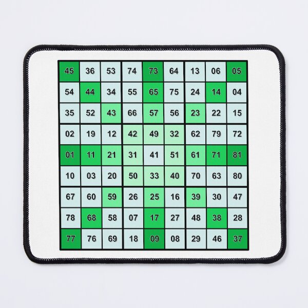 Item preview, PalmPrints Magic Square 9x9 GN designed and sold by palmprints.