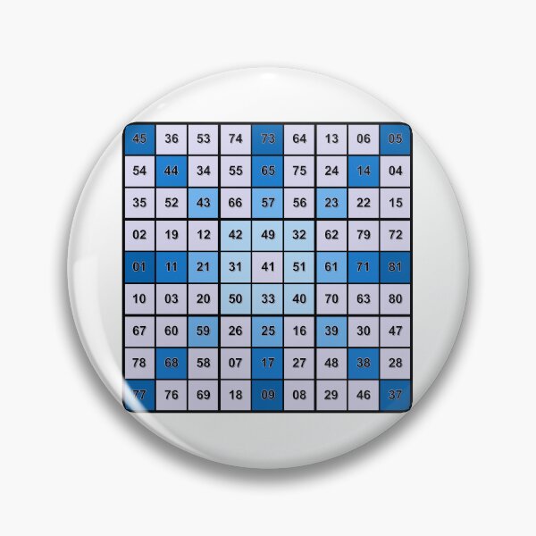 Item preview, PalmPrints Magic Square 9x9 BU designed and sold by palmprints.