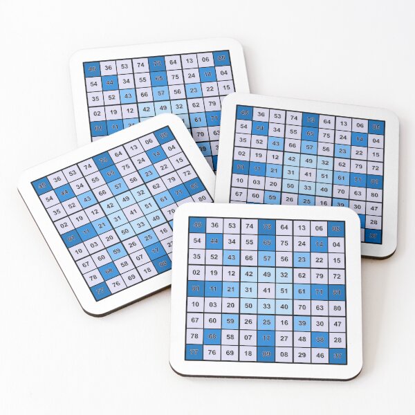 Item preview, PalmPrints Magic Square 9x9 BU designed and sold by palmprints.