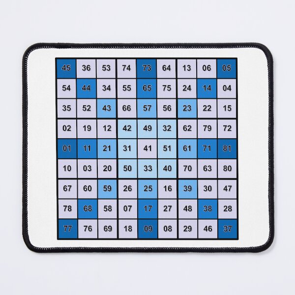 Item preview, PalmPrints Magic Square 9x9 BU designed and sold by palmprints.