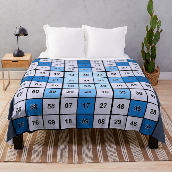 Item preview, PalmPrints Magic Square 9x9 BU designed and sold by palmprints.