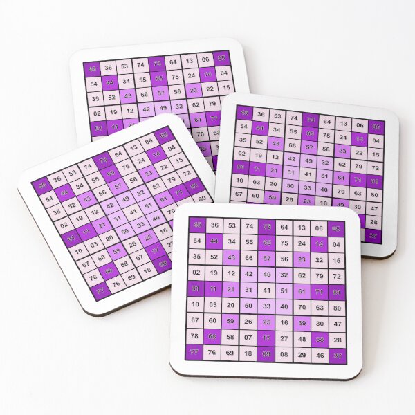 Item preview, PalmPrints Magic Square 9x9 PU designed and sold by palmprints.