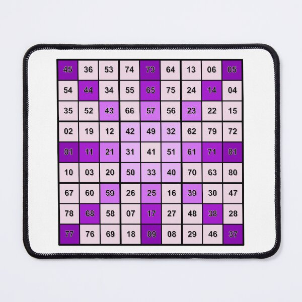 Item preview, PalmPrints Magic Square 9x9 PU designed and sold by palmprints.