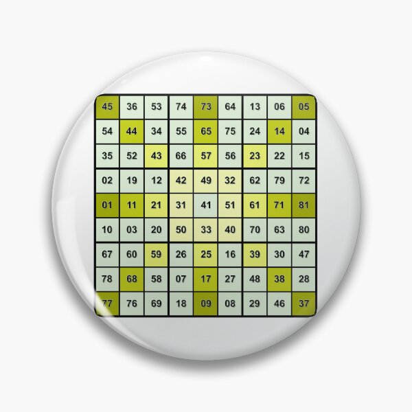 Item preview, PalmPrints Magic Square 9x9 YW designed and sold by palmprints.