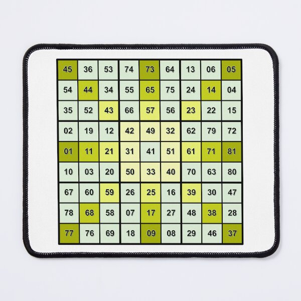 Item preview, PalmPrints Magic Square 9x9 YW designed and sold by palmprints.