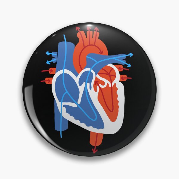 Item preview, Go With The Flow Heart Anatomy Blood Circulation Cardiology Gift designed and sold by KARAKATE.