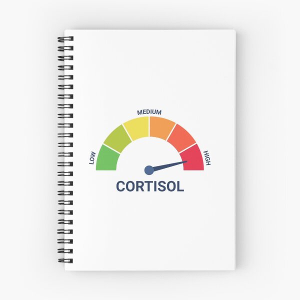Item preview, High Cortisol designed and sold by tea-rex23.