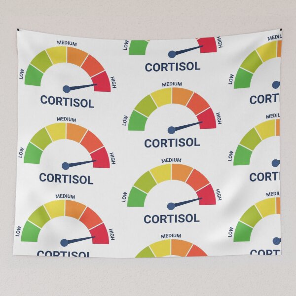 Item preview, High Cortisol designed and sold by tea-rex23.