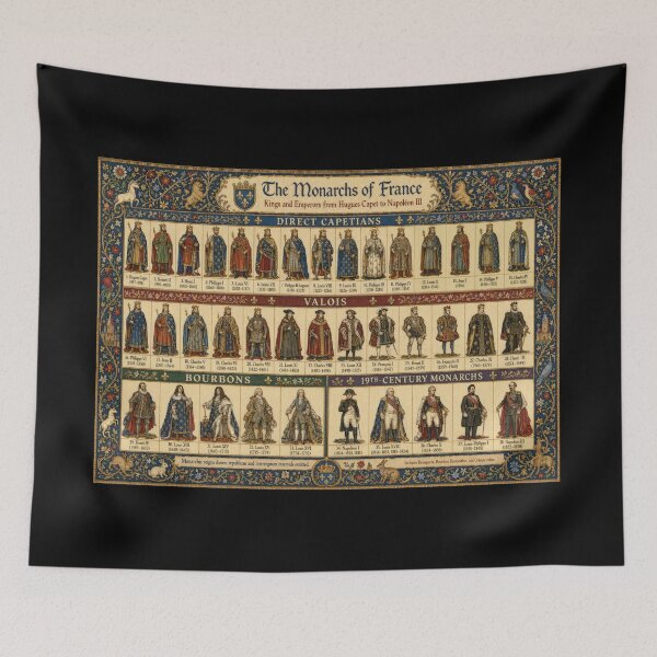 Item preview, Kings and Emperors of France Poster. Les Monarques de France – Chronologie Royale Illustrée designed and sold by MagicStrawberry.