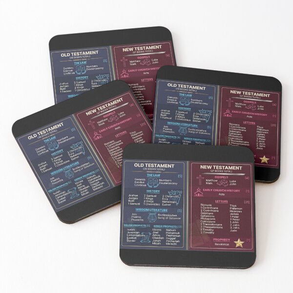 Item preview, Bible  Books designed and sold by BELIEVERS with STYLE.