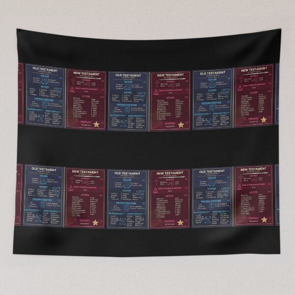 Item preview, Bible  Books designed and sold by BELIEVERS with STYLE.