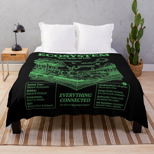 Item preview, Vintage Ecosystem Diagram Web Of Life Chart designed and sold by FreshVibe Prints.