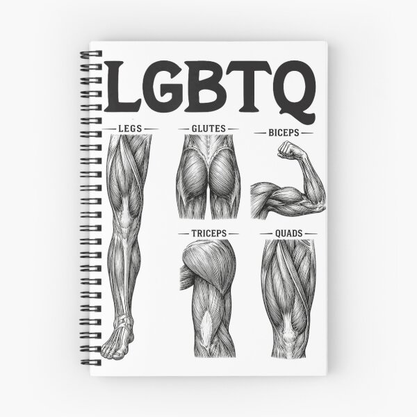 Item preview, LGBTQ Legs Glutes Biceps Triceps Quads Funny Fitness Anatomy Gym Art designed and sold by NgumohaLanke.