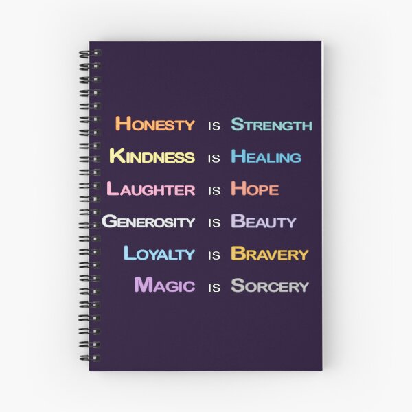 Item preview, The Elements of the Pillars of Friendship - My Little Pony friendship is magic MLP MLPFIS ponies brony designed and sold by astroantlers.