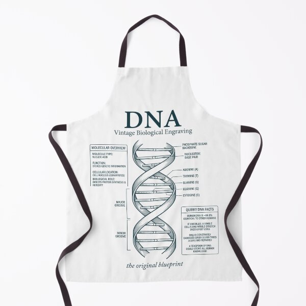 Item preview, Vintage DNA Diagram Original Blueprint Science designed and sold by FreshVibe Prints.