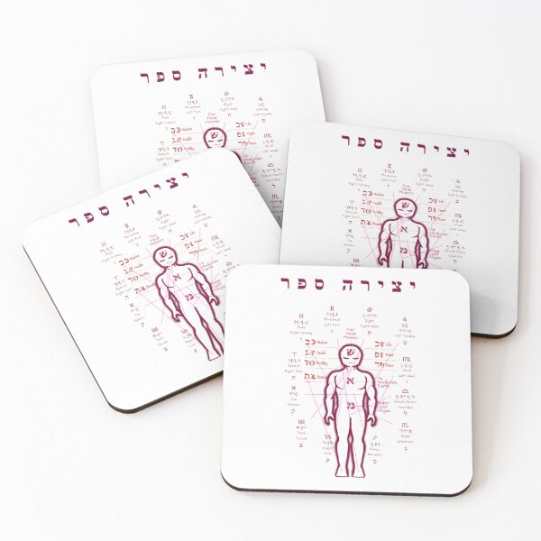 Item preview, Yetzirah Cepher (a.k.a. The Book of Formation) designed and sold by ACG-Bazaar.