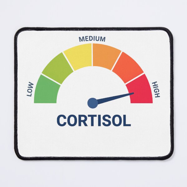 Item preview, high cortisol designed and sold by hihixx.