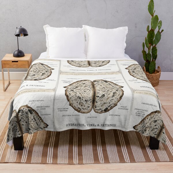 Item preview, Sourdough Loaf Anatomy Botanical Foodie Art designed and sold by SplashTastic.