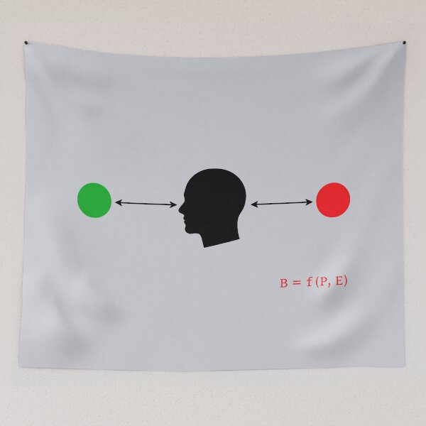 Item preview, Approach–Avoidance Conflict | Kurt Lewin Inspired | Field Theory Psychology Minimalist Design designed and sold by PERSPECTIVERED.