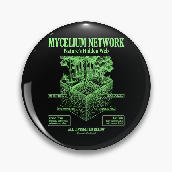 Item preview, Mycelium Network Diagram Underground Root System designed and sold by FreshVibe Prints.