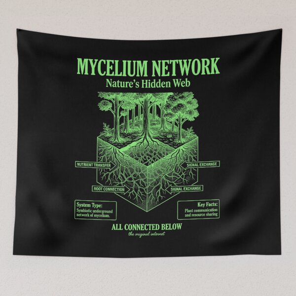 Item preview, Mycelium Network Diagram Underground Root System designed and sold by FreshVibe Prints.
