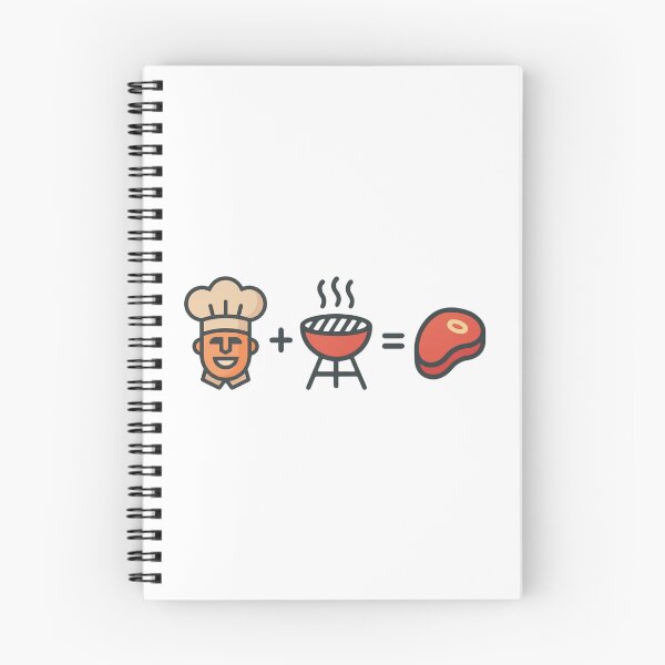 Item preview, Master of the Grill Equation designed and sold by RDproject.