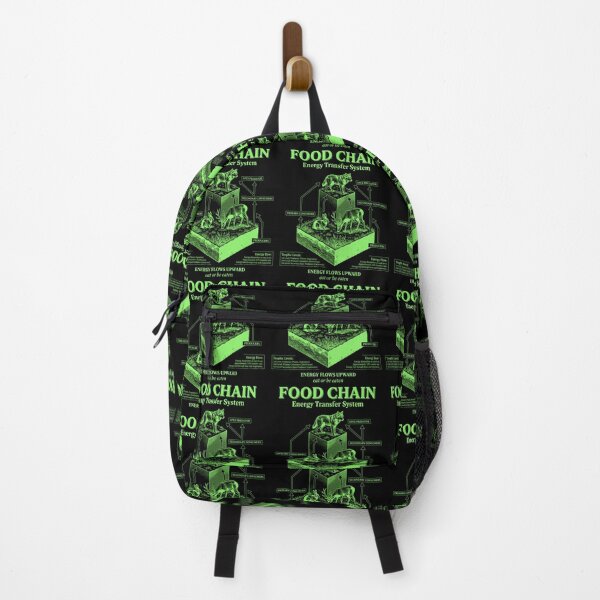Item preview, Food Chain Diagram Energy Transfer System designed and sold by FreshVibe Prints.