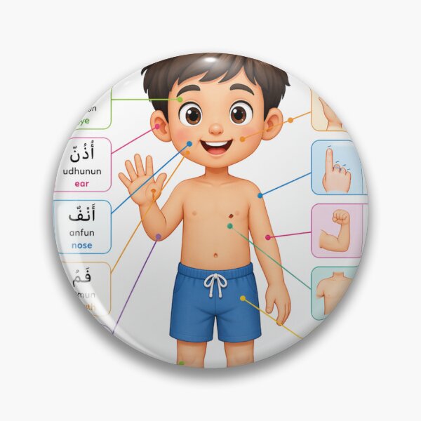 Item preview, Arabic body parts poster designed and sold by Ameerash26.