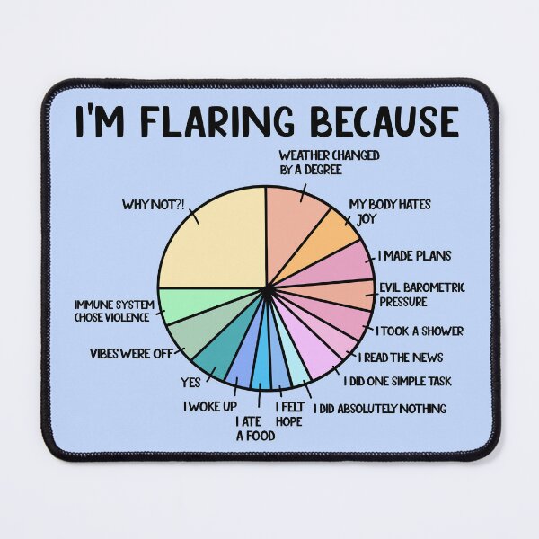 Item preview, I'm Flaring Because Funny Pie Chart T-shirts Tees Stickers Magnets Mugs Gifts Chronic Illness Autoimmune Lupus Flaring Up Flare Day designed and sold by ChronicillnessT.