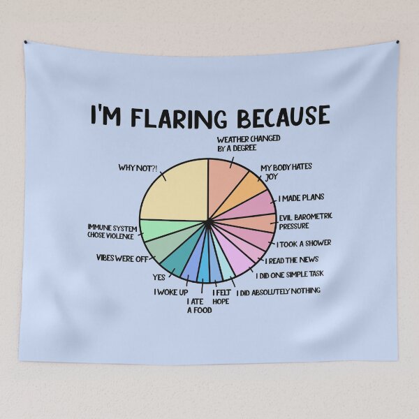 Item preview, I'm Flaring Because Funny Pie Chart T-shirts Tees Stickers Magnets Mugs Gifts Chronic Illness Autoimmune Lupus Flaring Up Flare Day designed and sold by ChronicillnessT.