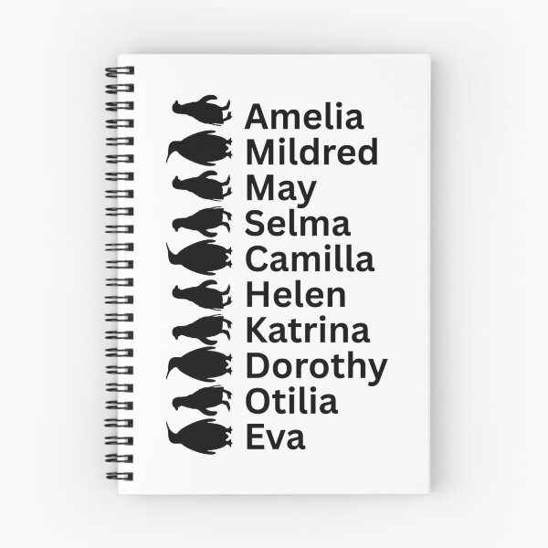 Item preview, Theta Phi Founders designed and sold by Designs By Birdie.