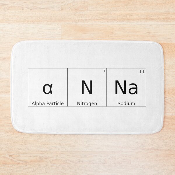 Item preview, ANNA - ✨ ELEMENTS & PARTICLES NAME SERIES ✨- for lighter background designed and sold by WheelieGdArt.