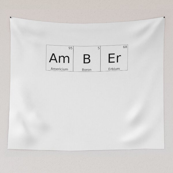 Item preview, AMBER - ✨ ELEMENTS & PARTICLES NAME SERIES ✨- for lighter background designed and sold by WheelieGdArt.