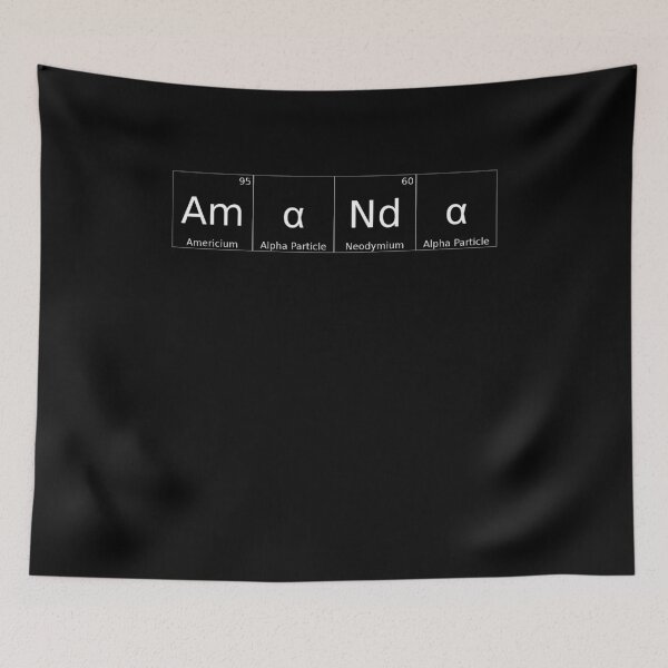 Item preview, AMANDA - ✨ ELEMENTS & PARTICLES NAME SERIES ✨- for darker background designed and sold by WheelieGdArt.