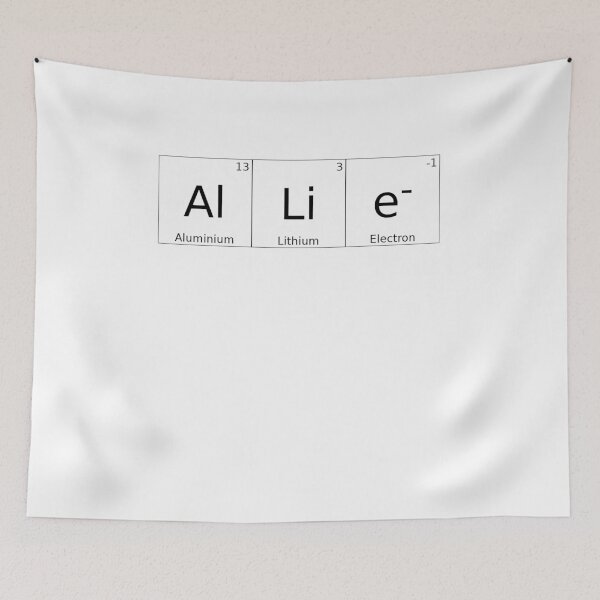 Item preview, ALLIE - ✨ ELEMENTS & PARTICLES NAME SERIES ✨- for lighter background designed and sold by WheelieGdArt.